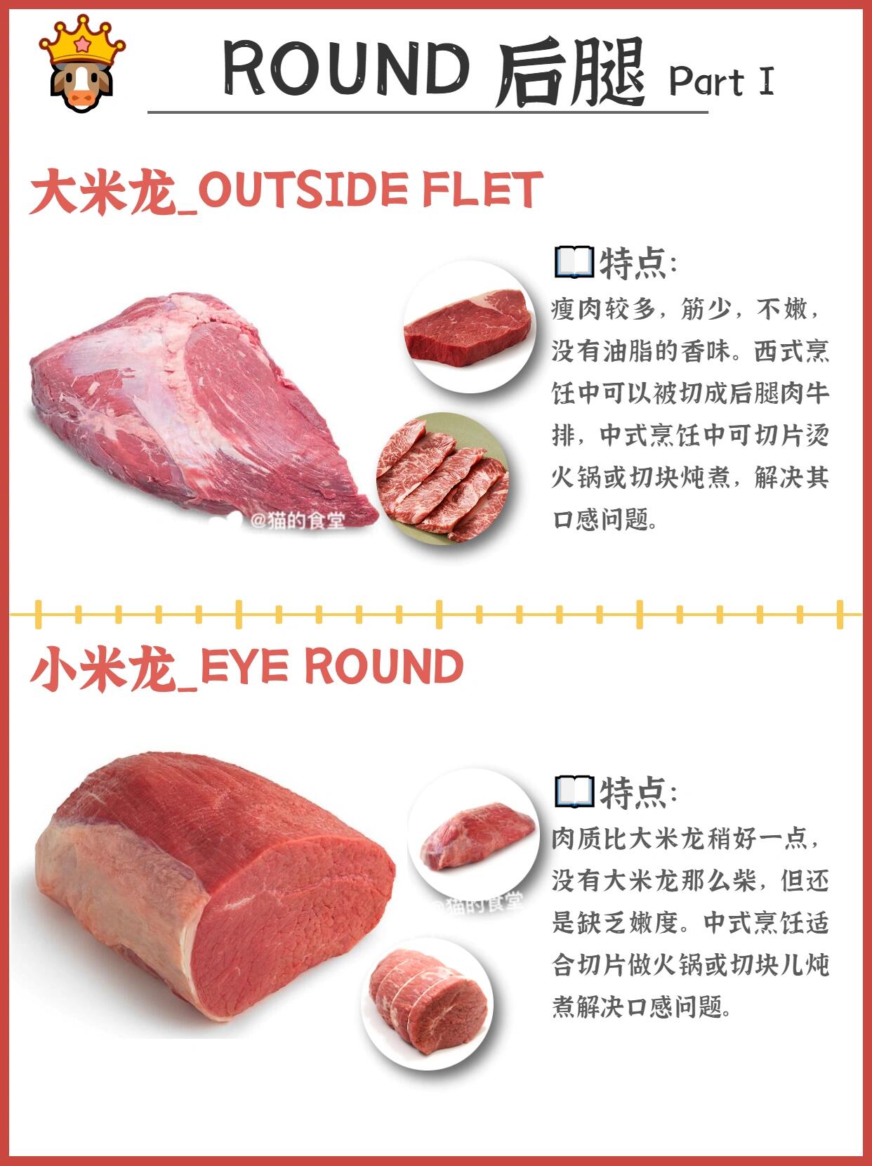 『🐂科普』常见牛肉的区别与用途🥩 第 8 张参考图