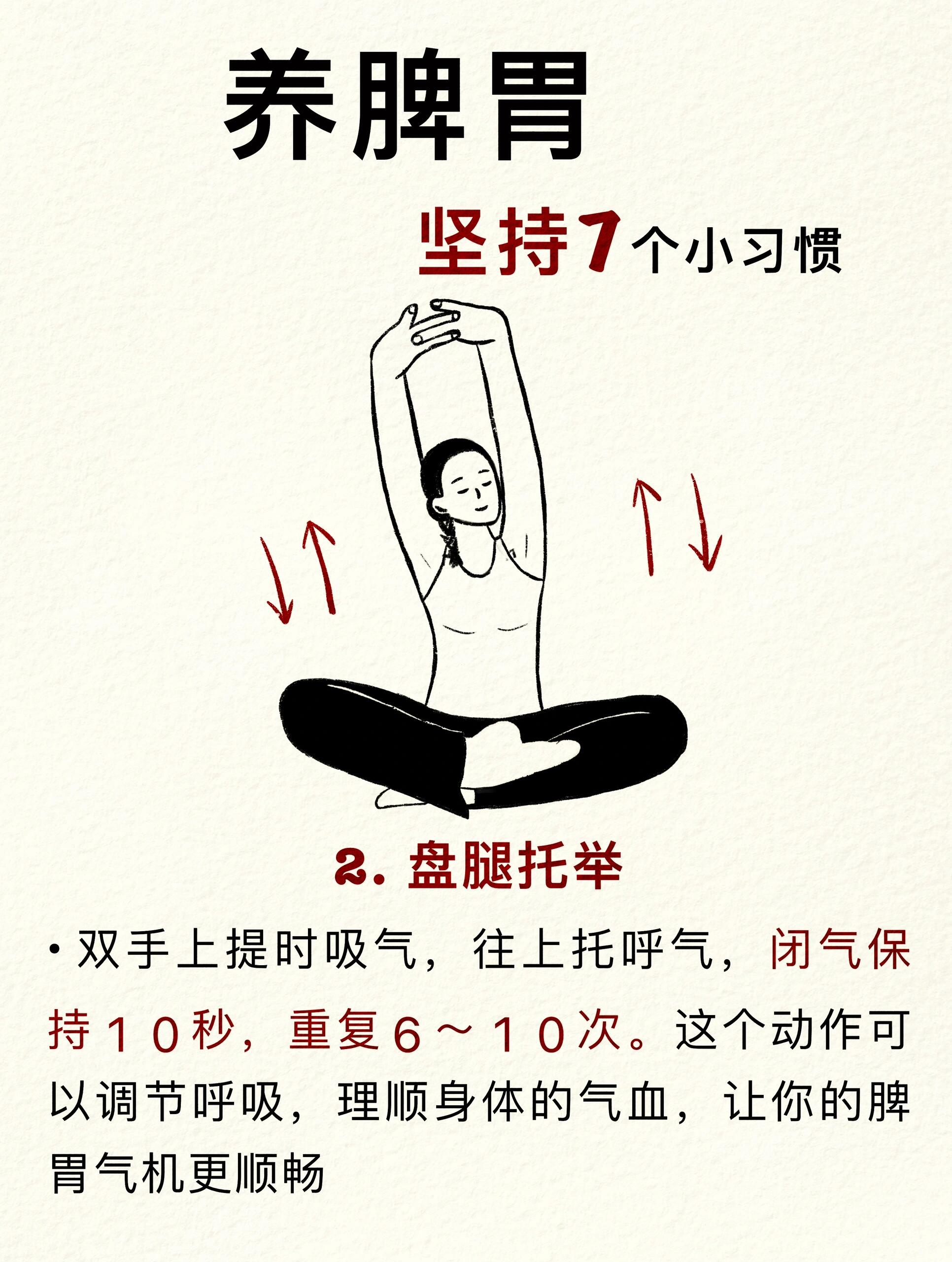 调理脾胃的7个小习惯，告别脾胃不适 第 2 张参考图