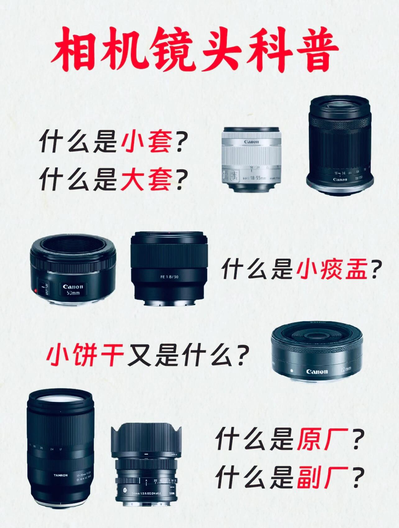 📷镜头的科普大全，学会了都是老司机啦！！！ 第 1 张参考图