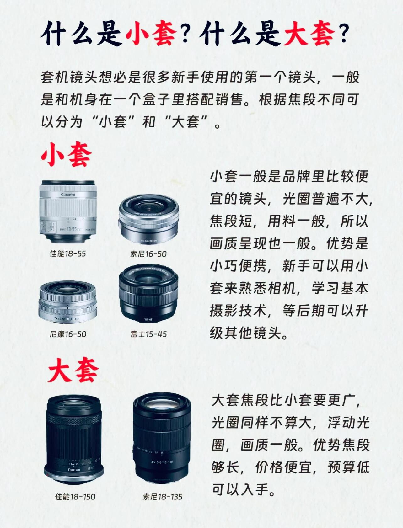 📷镜头的科普大全，学会了都是老司机啦！！！ 第 4 张参考图