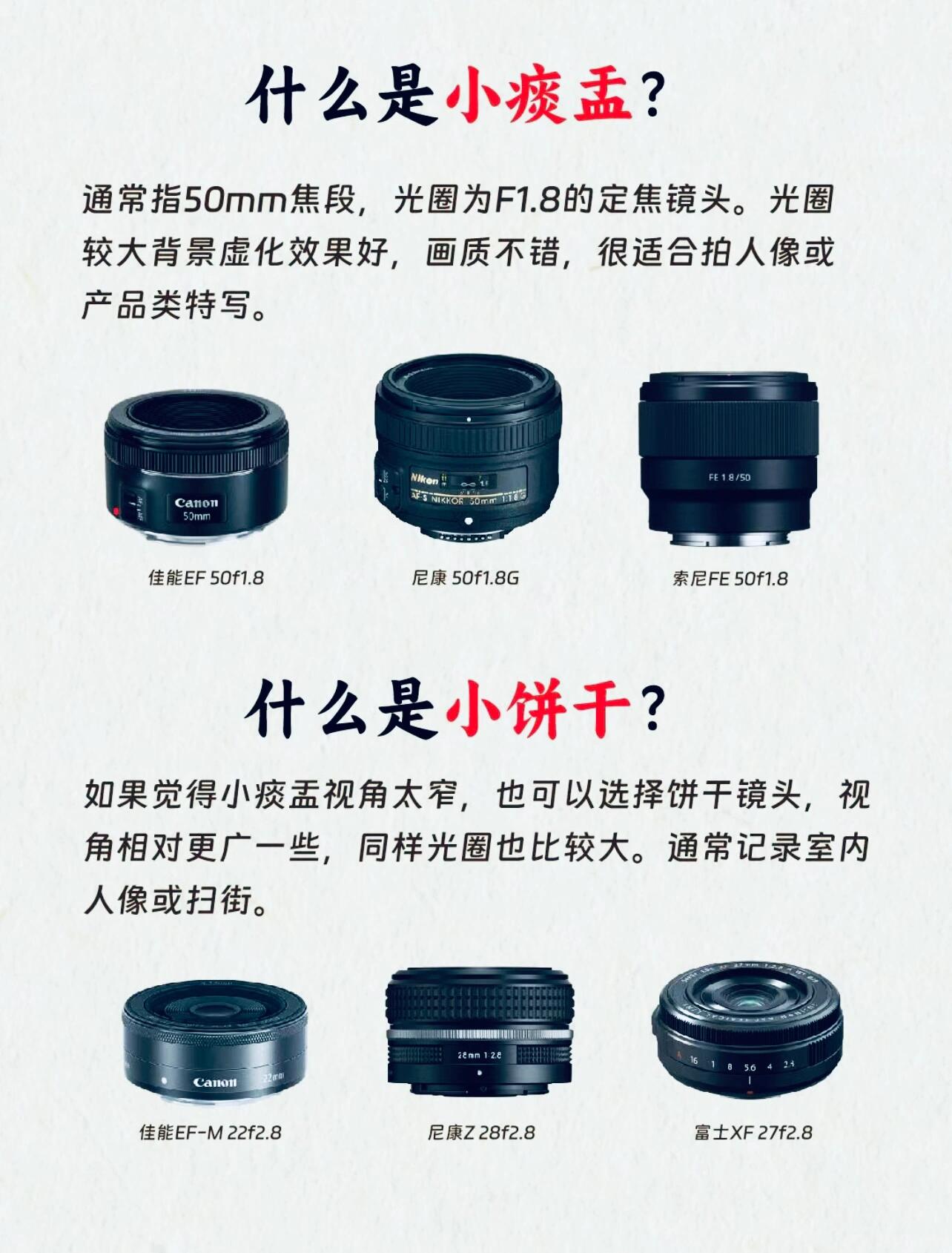 📷镜头的科普大全，学会了都是老司机啦！！！ 第 5 张参考图