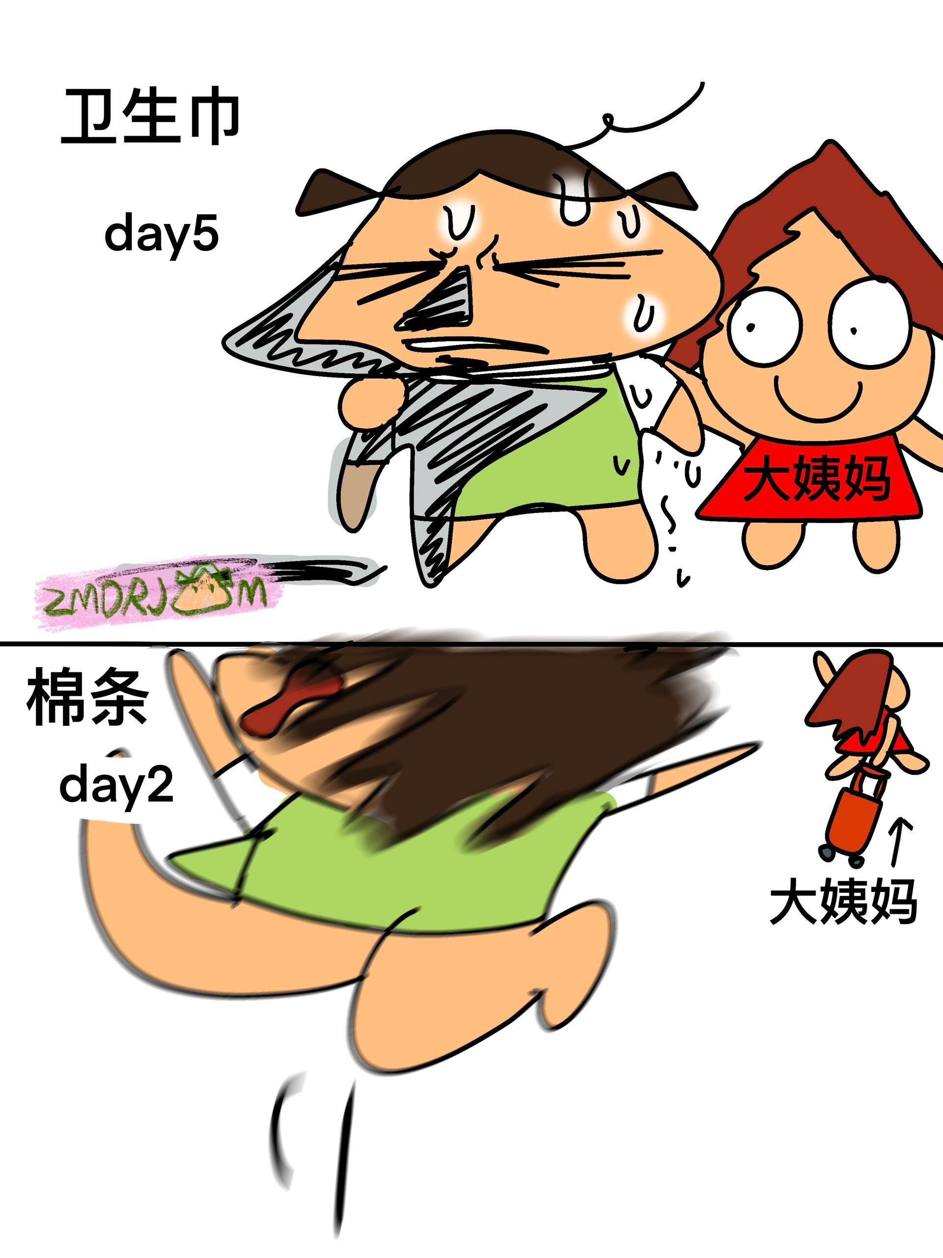卫生棉条冷知识 第 2 张参考图