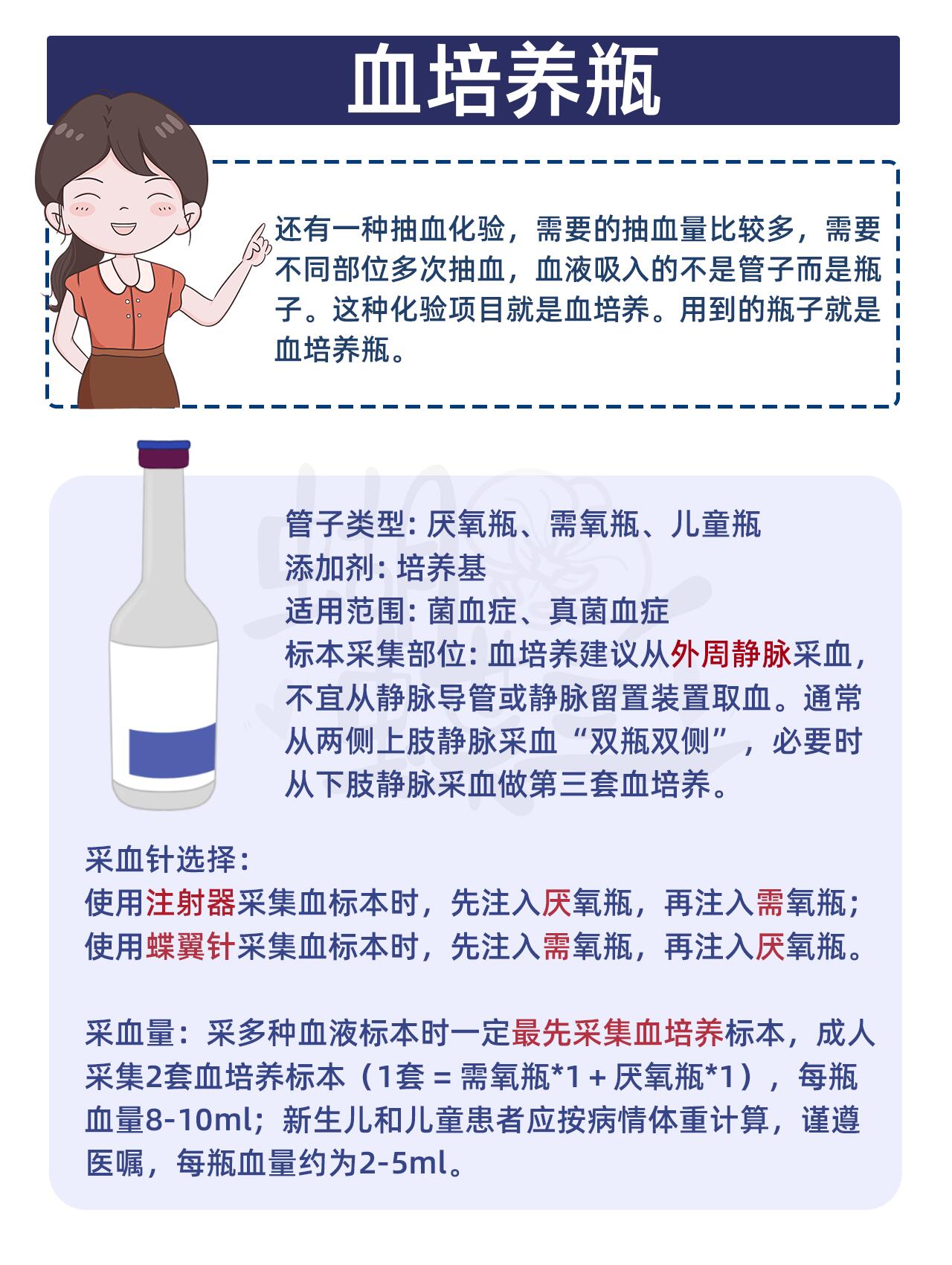 医学科普 | 五颜六色的采血管 第 5 张参考图