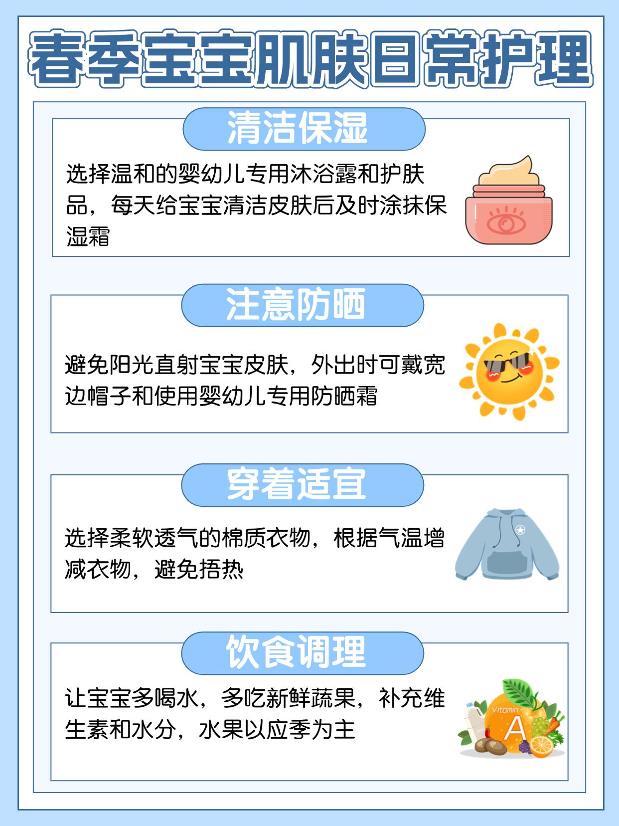 纯干货|春季常见宝宝肌肤问题以及护理办法 第 2 张参考图