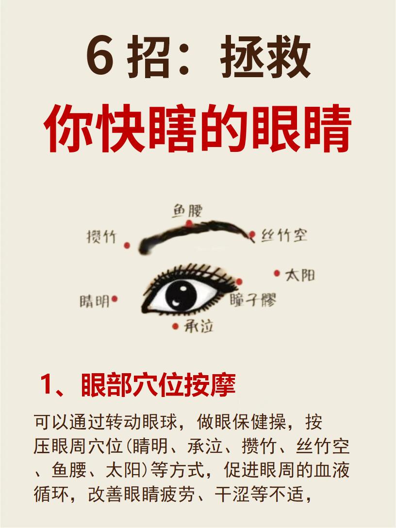 拿什么拯救你，我那快瞎的眼睛❗️ 第 2 张参考图