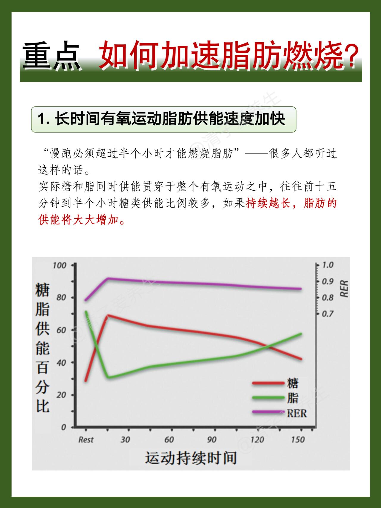 【科普】减肥必看！脂肪是怎么排出体外的？ 第 5 张参考图