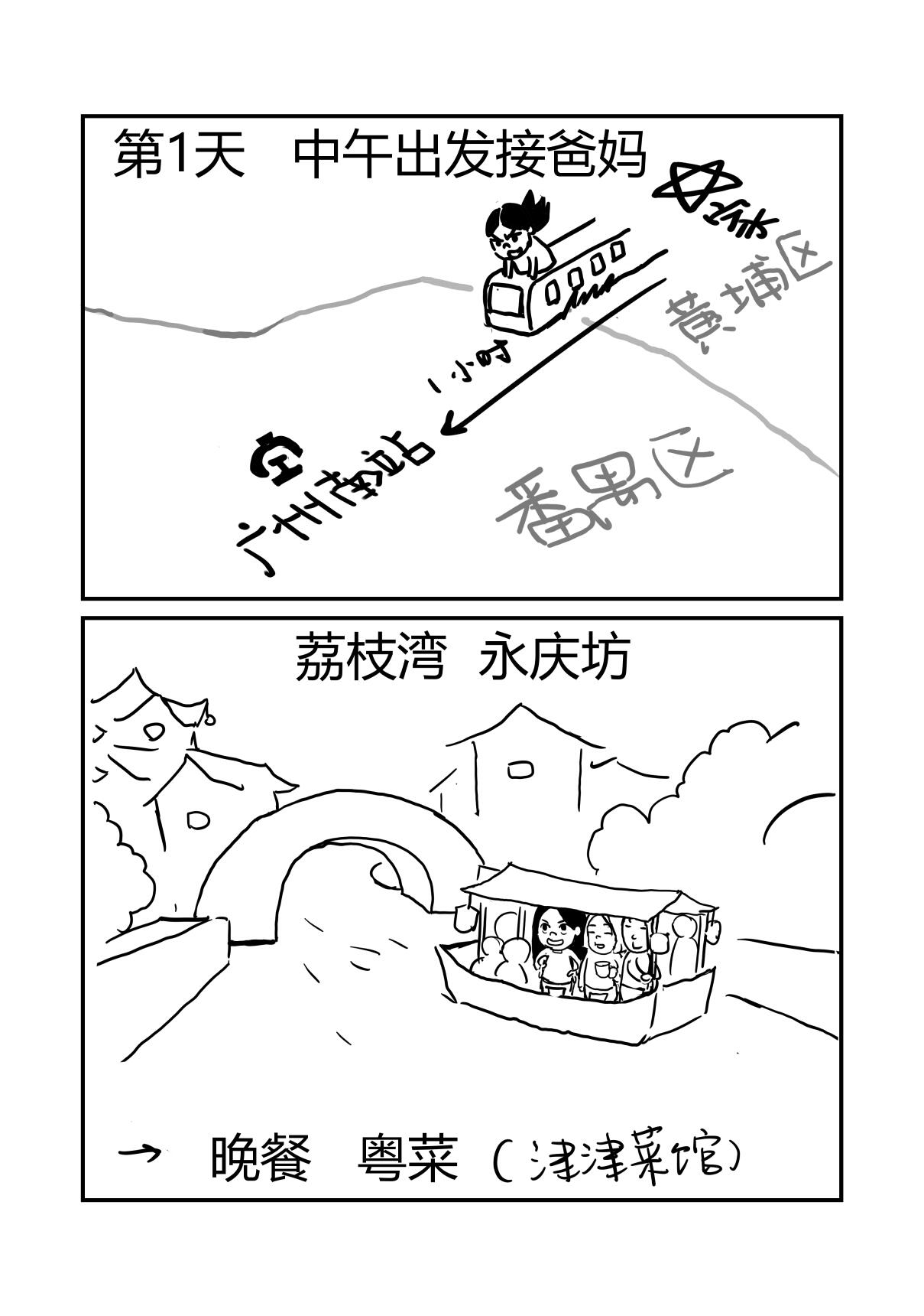 当爸妈五一进城看我，我开始疯狂了…… 第 8 张参考图