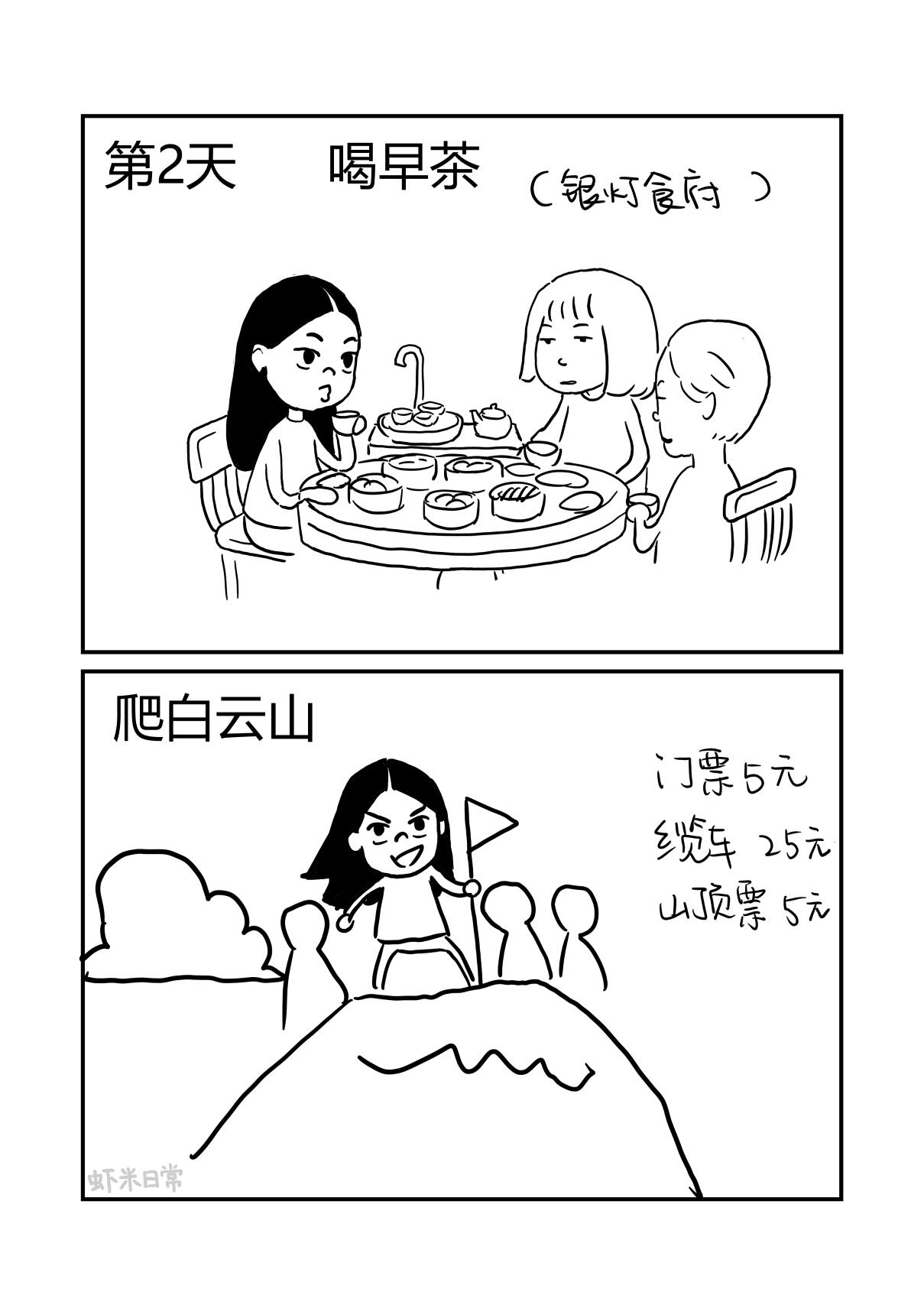 当爸妈五一进城看我，我开始疯狂了…… 第 9 张参考图