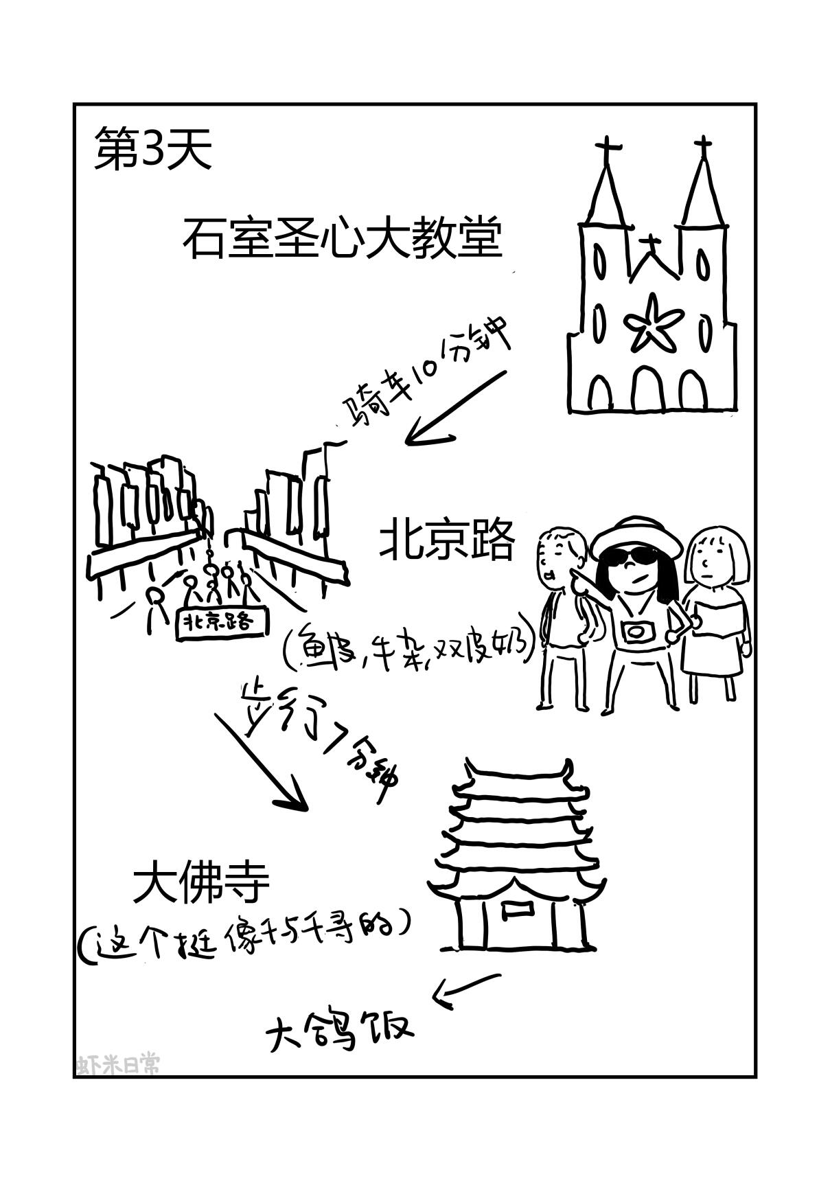 当爸妈五一进城看我，我开始疯狂了…… 第 10 张参考图