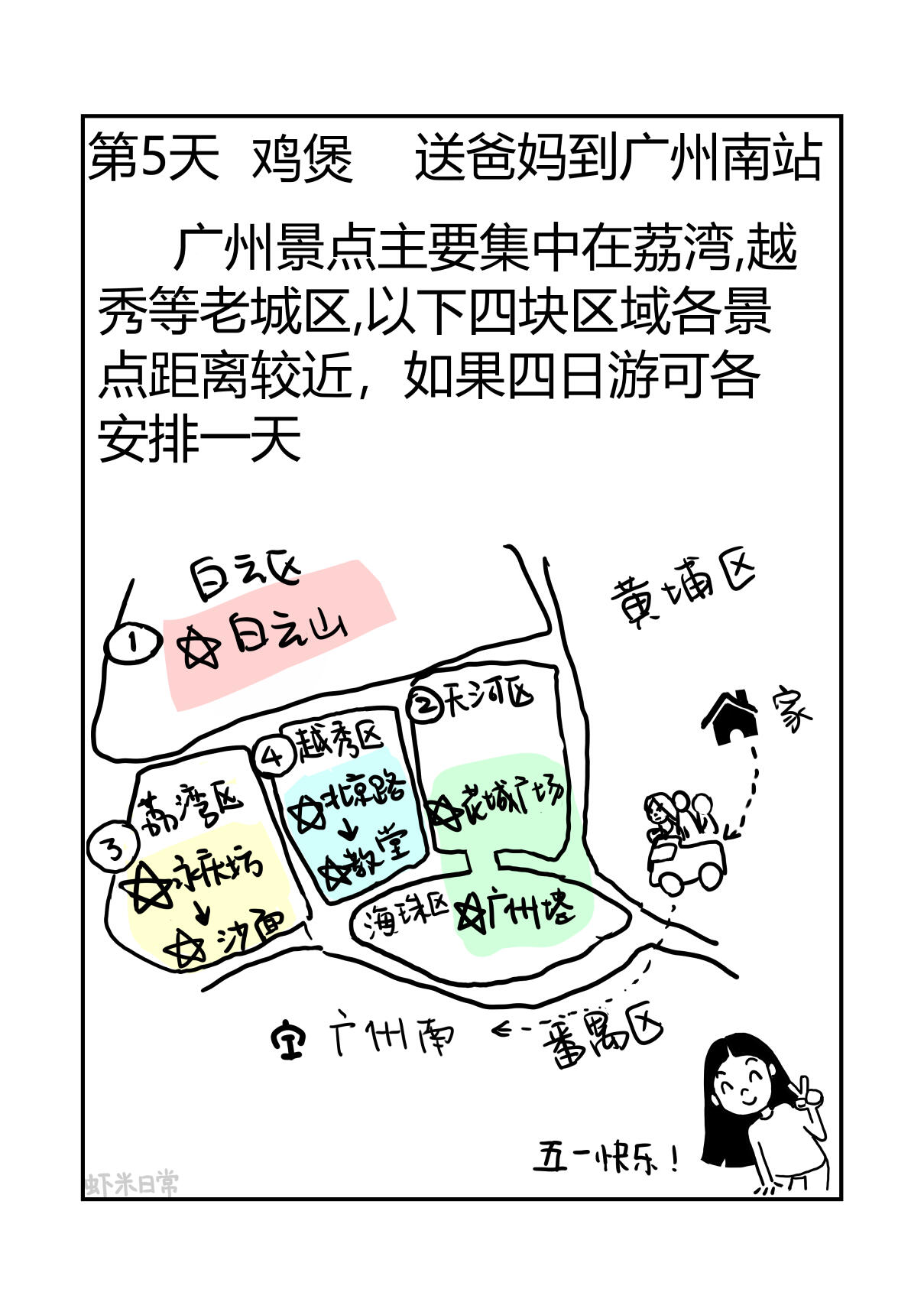 当爸妈五一进城看我，我开始疯狂了…… 第 12 张参考图