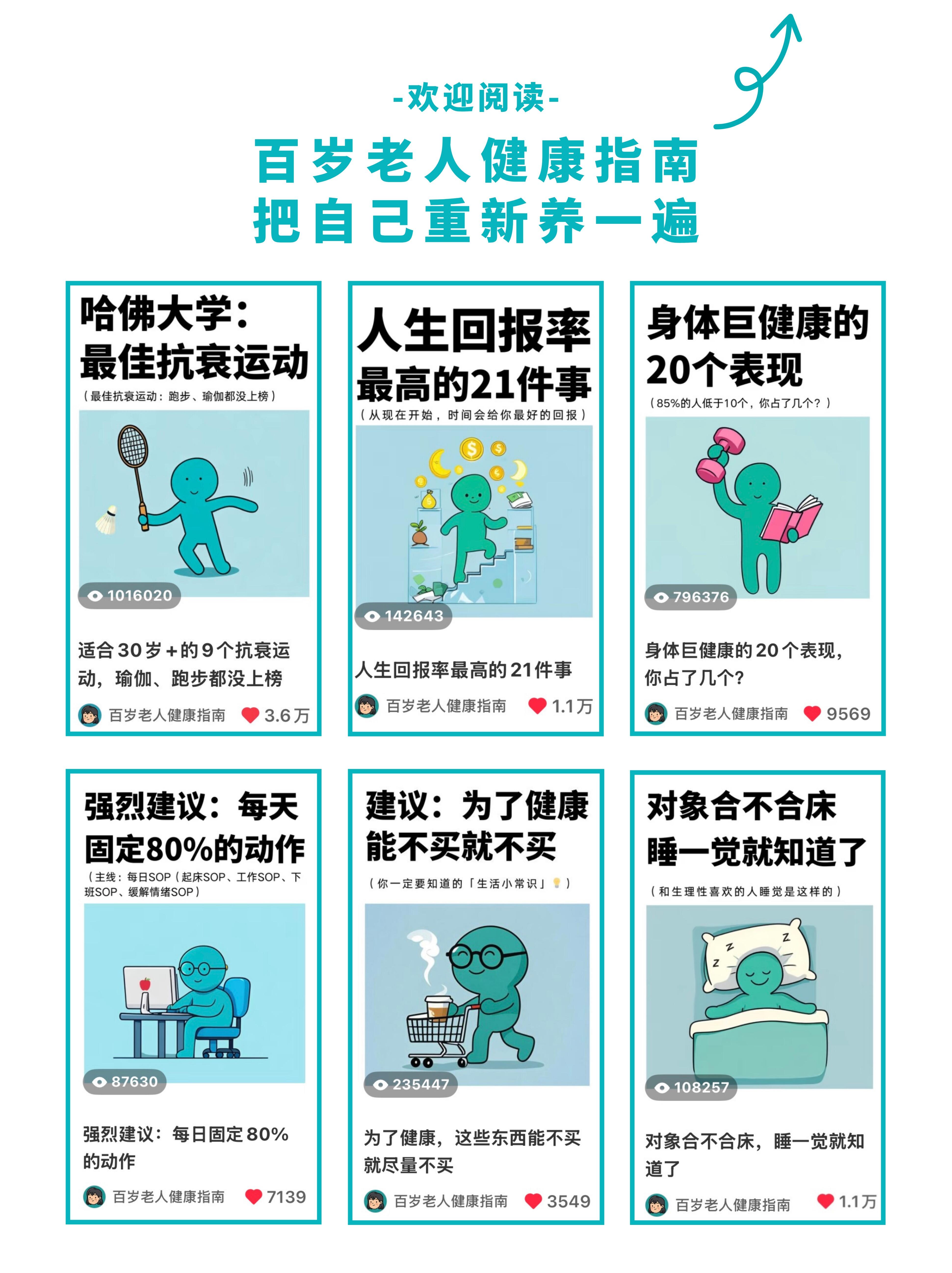 用5天时间就能把作息调到22点 第 8 张参考图