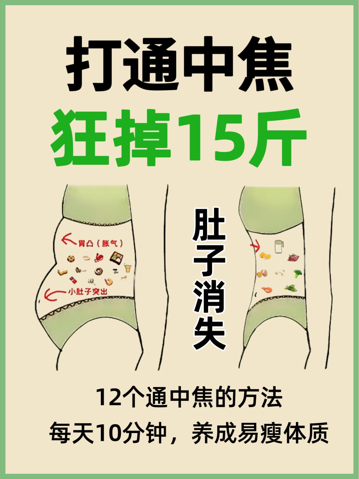每天10分钟，打通中焦，不运动也能瘦 第 1 张参考图