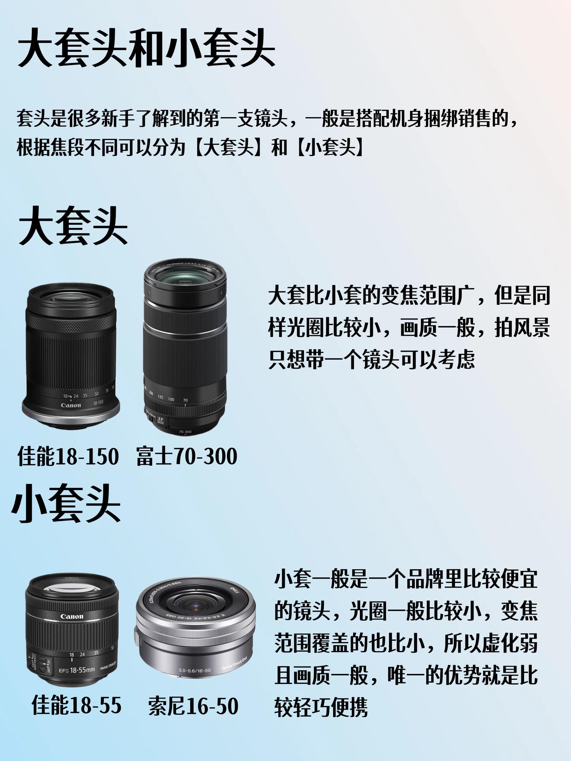 镜头科普来咯～ 第 2 张参考图