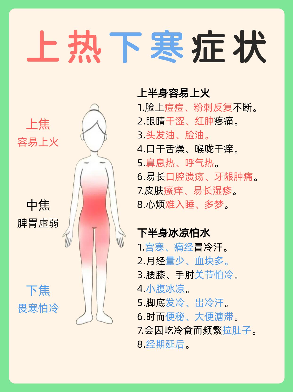 上热下寒？5招拽回乱窜的火🔥 第 1 张参考图