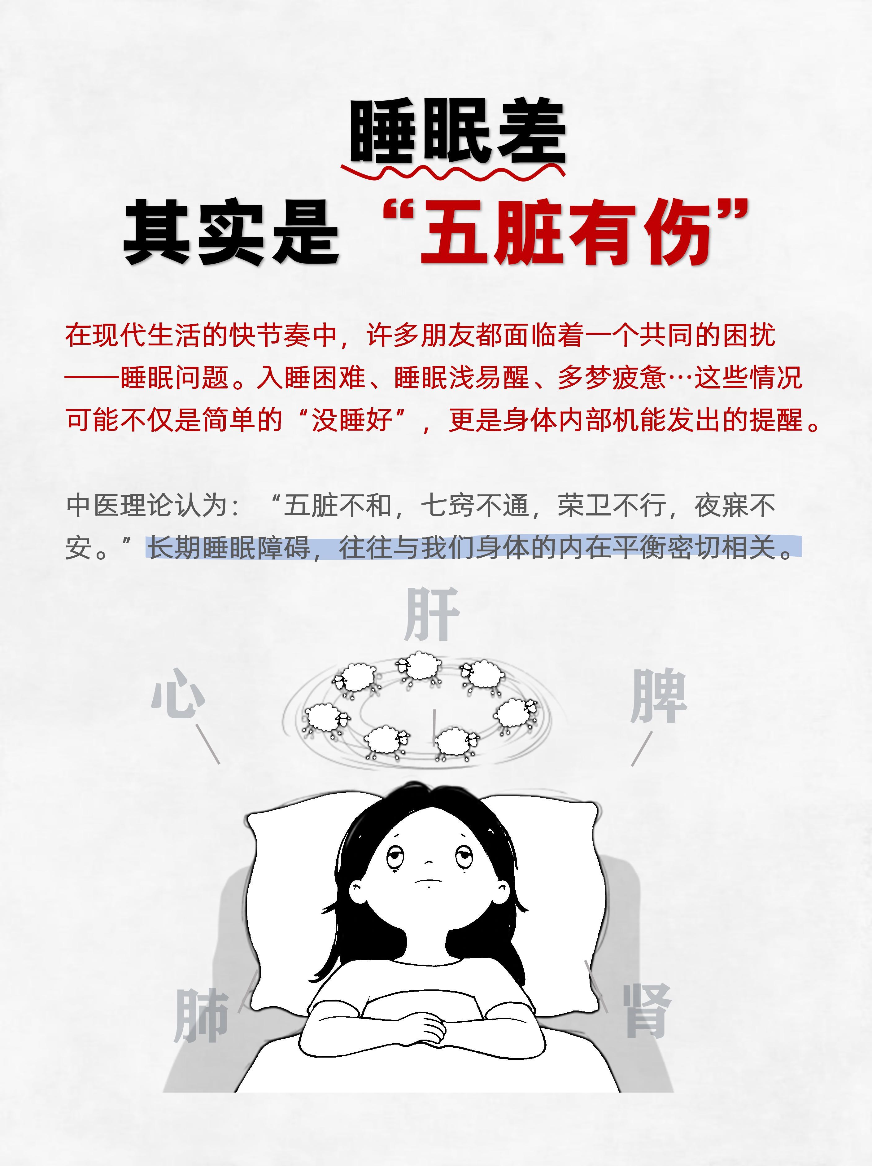 睡眠差其实是“五脏有伤” 第 1 张参考图