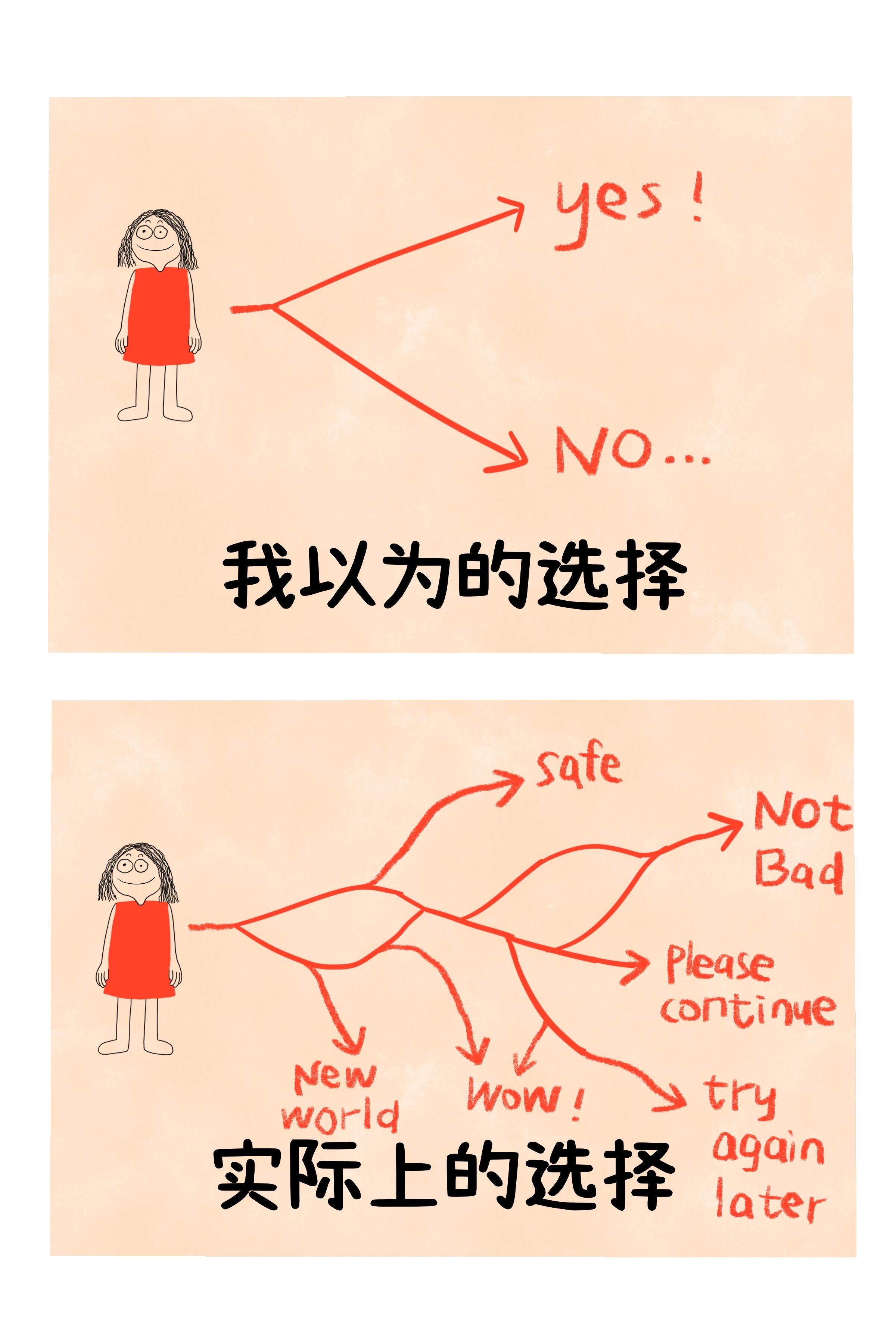 想象很美丽，现实很治愈 第 3 张参考图