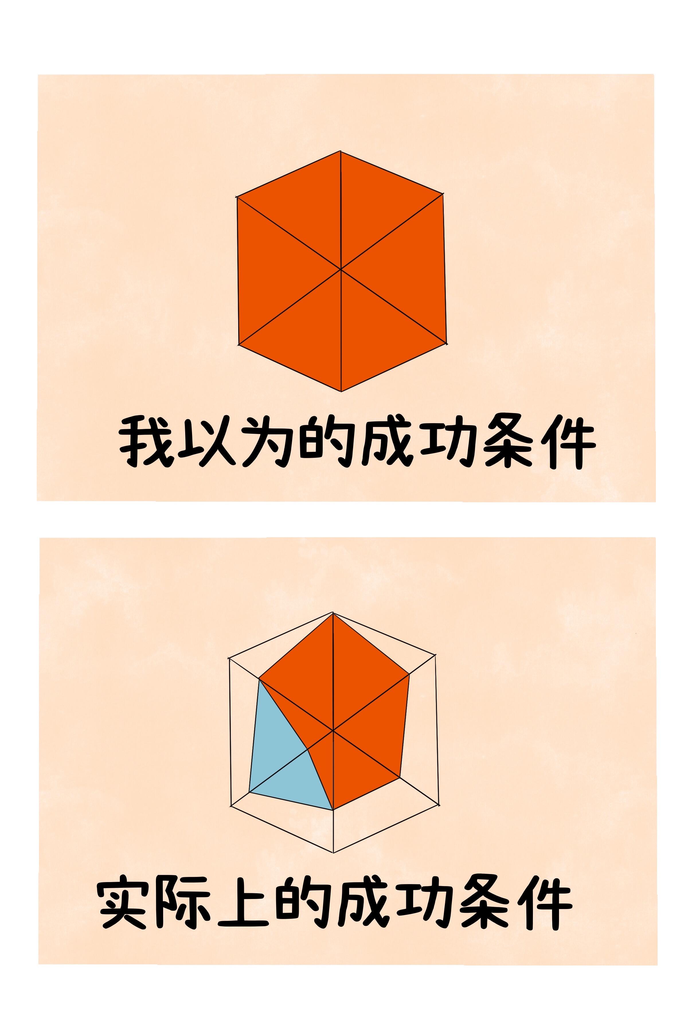 想象很美丽，现实很治愈 第 6 张参考图