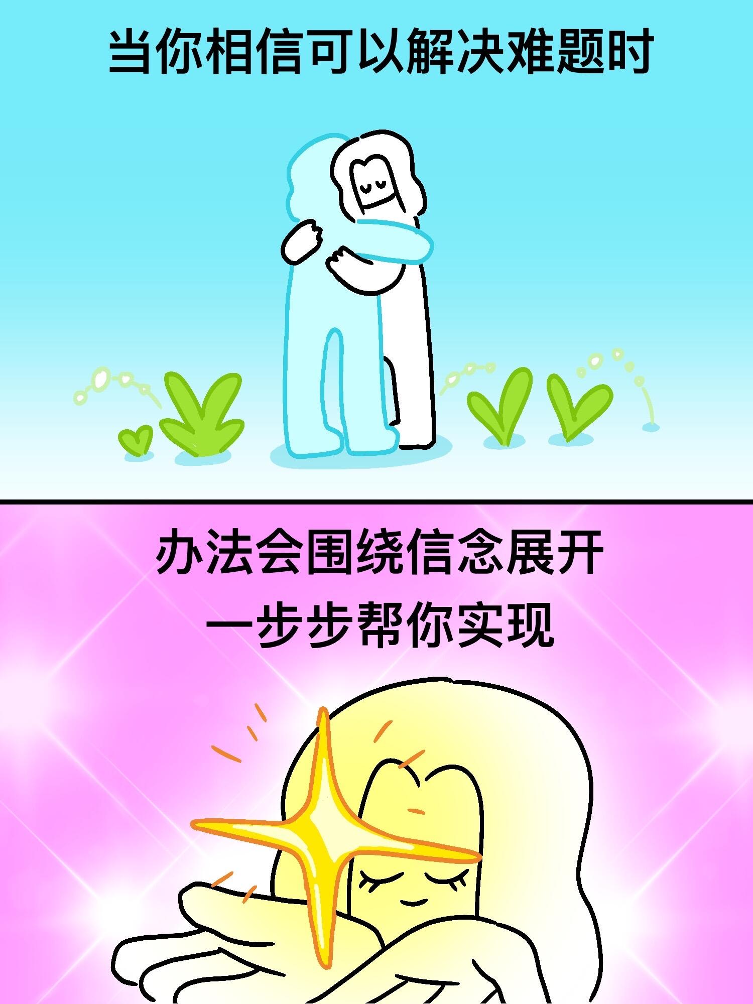 相信什么，就会得到什么 第 4 张参考图