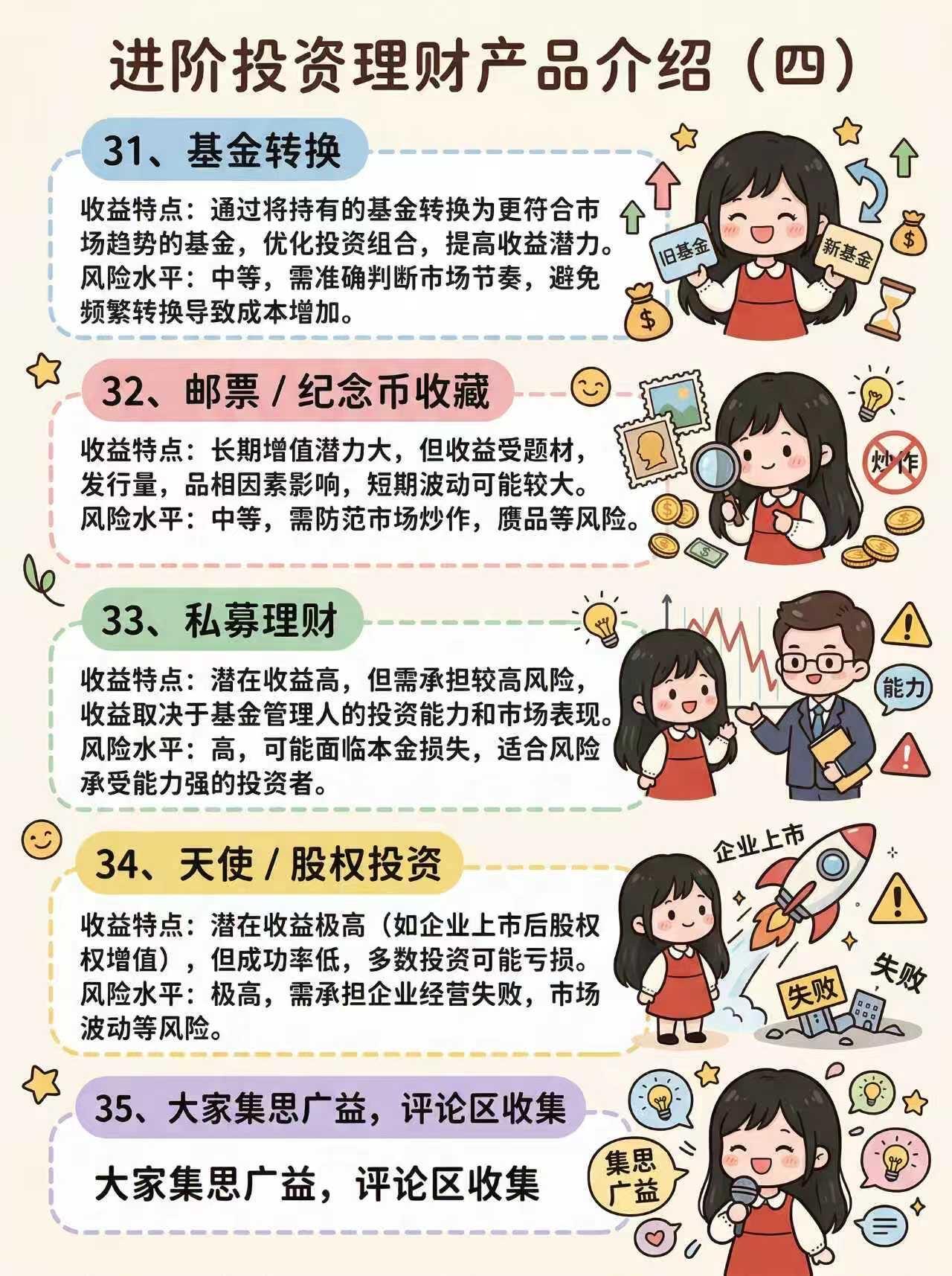 🔥 一图看懂 | 钱生钱的35种方式 第 8 张参考图